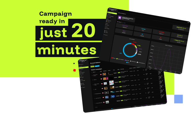 Livestream advertising dashboard for tracking influencer campaign performance.